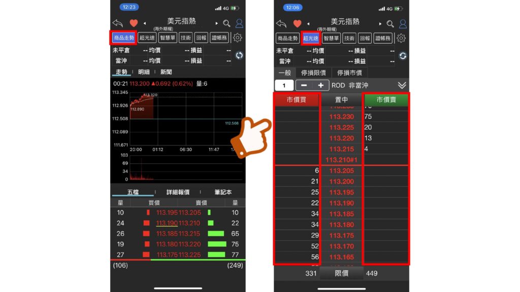 行動贏家美元指數期貨